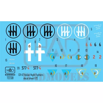 HAD models - CR-42  Italian Night figthers