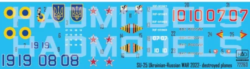 HAD models - Su-25 Ukrainian -Russian war 2022
