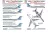 HAD models - Tu-134 Tu-134 A Tu-134 - A-3 MALĂ‰V 70Â'-80Â' years DRY-WATER decal sheet 1:144