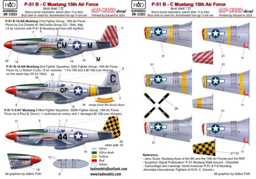 HAD models - P-51B decal sheet 1:32