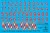 HAD models - Hungarian National Insignias and numbers 1990-1998 decal sheet 1:72