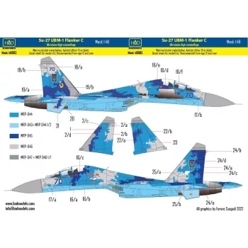 HAD models - Su-27 UB Digital Camouflage 