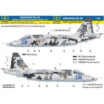   HAD models - Su-25 Ukrainian  Digital Camouflage  paintnig mask
