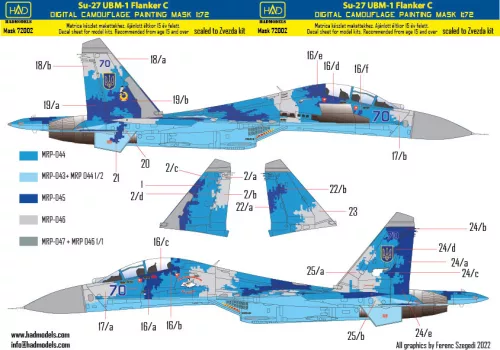 HAD models - Su-27 UB Digital Camouflage 
