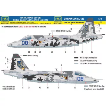 HAD models - Su-25 Digital Camouflage 