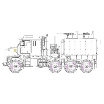 Hobbyboss - M1070 Gun Truck