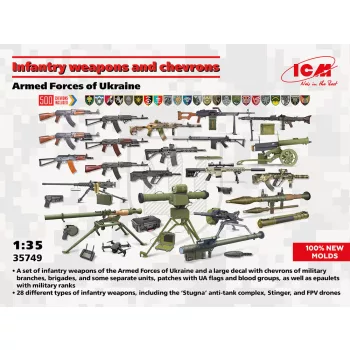   ICM - Infantry weapons and chevrons of the Armed Forces of Ukraine (100% new molds)