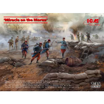 ICM - 'Miracle on the Marne'