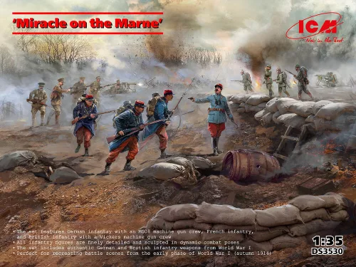 ICM - 'Miracle on the Marne'