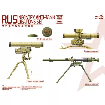 Magic Factory - RUS Infantry Anti-tank Weapons Set