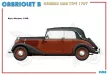Miniart - Cabriolet B German Car Type 170V