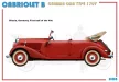 Miniart - Cabriolet B German Car Type 170V