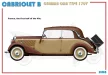Miniart - Cabriolet B German Car Type 170V
