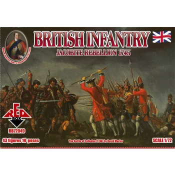 Red Box - British Infantry 1745,Jacobite Rebellion