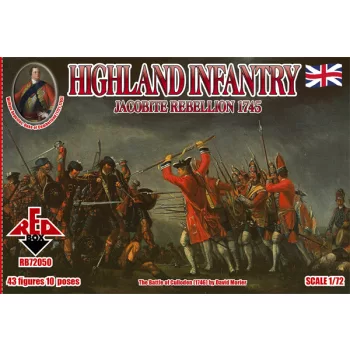 Red Box - Highland Infantry 1745,Jacobite Rebell.